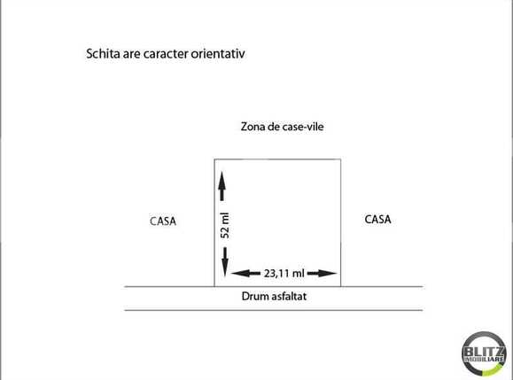 Teren de vânzare Manastur - 23260TV | BLITZ Cluj-Napoca | Poza13