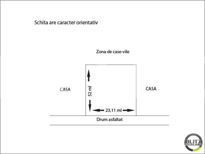 Teren de vânzare Manastur - 23260TV | BLITZ Cluj-Napoca | Poza13