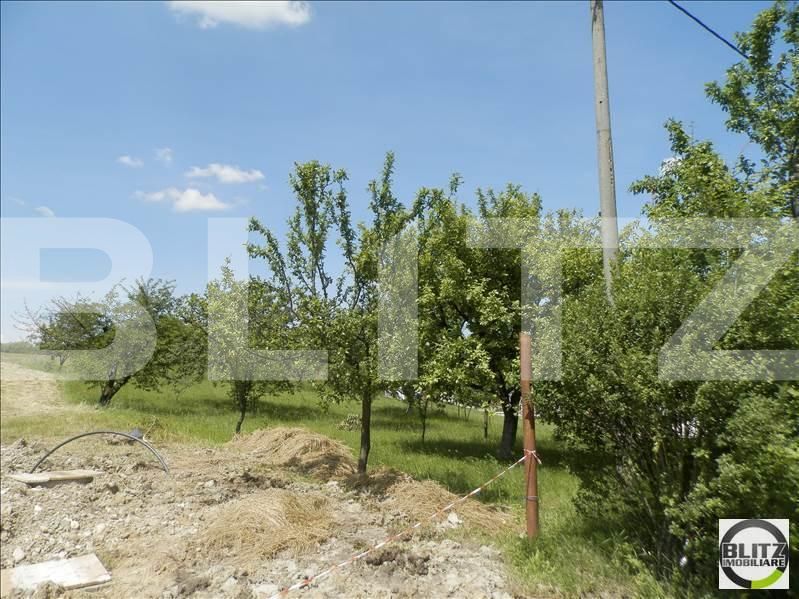 Teren de vânzare Manastur - 23293TV | BLITZ Cluj-Napoca | Poza5