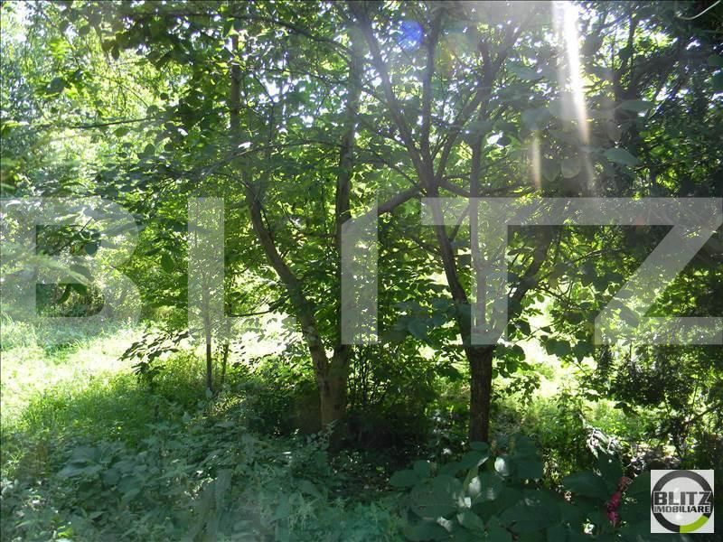 Teren de vânzare Zorilor - 23360TV | BLITZ Cluj-Napoca | Poza2