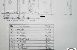 3 camere de vanzare, 60 mp, boxa la subsol, zona strazii Gruia