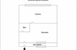 De vanzare garsoniera 35 mp, zona strazii Fabricii