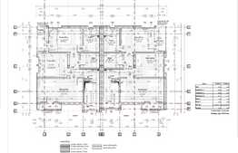 Duplex 5 camere, 115 mp! Gradina de 110 mp! 