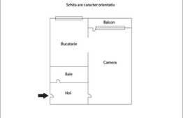 De vanzare garsoniera 25 mp, zona strazii Mehedinti