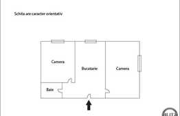 Vanzare apartament 2 camere, zona Aurel Vlaicu