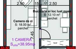 Apartament 39 mp, etaj intermediar, semifinisat, zona Kaufland Marasti