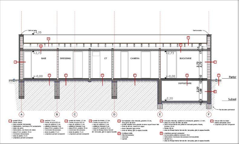 Casa de vânzare 4 camere Feleacu - 27018CV | BLITZ Cluj-Napoca | Poza3