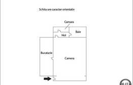 Ideal pentru investitie! Apartament o camera, 33 mp, zona Kaufland, pe Fabricii