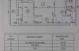 Vanzare apartament 2 camere, 57.43 mp, mobilat si utilat! Zona strazii Eroilor!