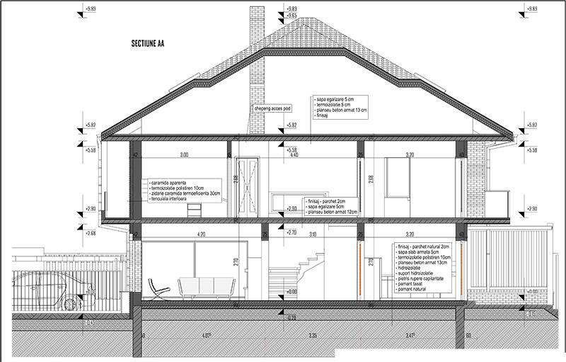 Casa de vânzare 6 camere Borhanci - 27692CV | BLITZ Cluj-Napoca | Poza3