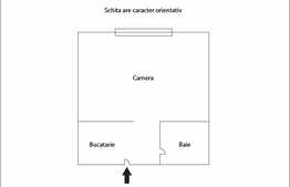 De vanzare garsoniera, 22 mp, etaj intermediar, zona strazii Fabricii