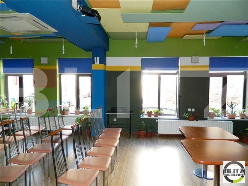 Garsonieră de închiriat Central - 2837AI | BLITZ Cluj-Napoca | Poza3