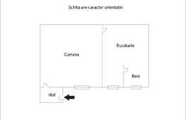 Garsoniera de vanzare, 33 mp, zona strazii Bucuresti