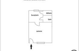 Vanzare 1 camera, 35 mp la cca 5 minute de Piata Avram Iancu