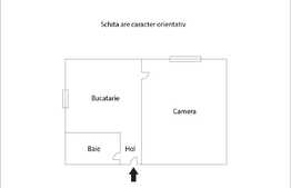 Garsoniera de vanzare, 22 mp, zona Auchan