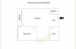 De vanzare garsoniera 32 mp, etaj intermediar, zona Universitatea Bogdan Voda