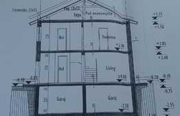 Duplex 130 mp, teren de 200 mp, semifinisat, acces bus, Borhanci