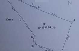 Teren pentru constructie de case sau duplexuri!