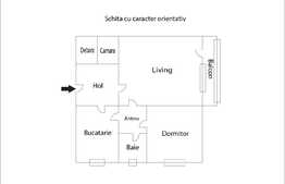 Daca vrei sa faci un colt de rai din 2 camere inseamna ca e pentru tine anuntul acesta