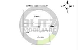 Daca vrei zona ultracentrala, aceasta este oferta potrivita! 