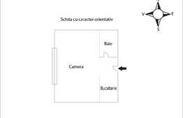 Chiriasi 12 luni din 12...trebuie doar sa profiti de aceasta oferta!