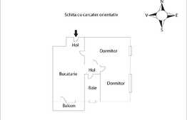 Iti doresti un apartament aproape de zona zero a orasului? 