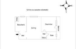  Ai spirit de antreprenor?