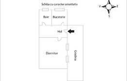 Iti doresti sa locuiesti la casa dar bugetul nu iti permite acest lucru?