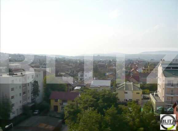 Apartament de vânzare 2 camere Gheorgheni - 425AV | BLITZ Cluj-Napoca | Poza5
