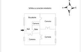 Apartament cu suprafete generoase, 83 mp, zona Dorobanti!