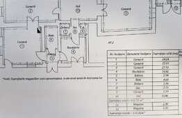 Birou Ultracentral, 115 mp, plus spatii depozitare, doua intrari 