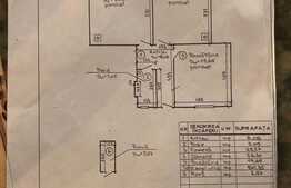 De vanzare apartament 2 camere, 80 mp, garaj, strada Horea!