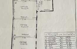  Apartament cu 3 camere, 100 mp, utilat/mobilat lux, boxa, zona Piata Mihai Viteazu