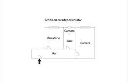 Apartament 1 camera cu suprafata generoasa, zona Facultatii de Litere!