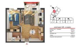 Apartament 2 camere, 54.81 mp, semifinisat, zona strazii Fabricii!