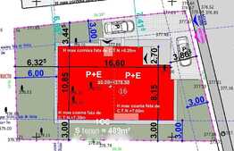 Duplex 140 mp, teren 290 mp, zona de case!