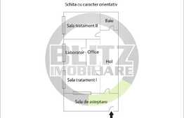 Cabinet stomatologic la cheie! 65 mp, pentru investitie sau activitate proprie!