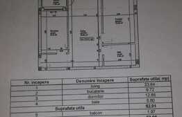 Apartament 2 camere decomandate, 52 MP, zona Vivo