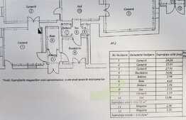 Spatiu comercial in cladire recent renovata, 115 mp, zona centrala, acces din strada