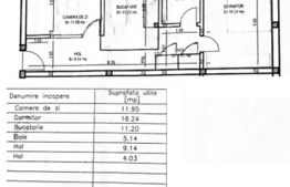 Apartament 2 camere, 57mp, Apahida