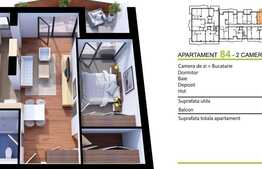 Apartament de 2 camere, 65 mp, totul nou, parcare subterana, zona Iulius Mall