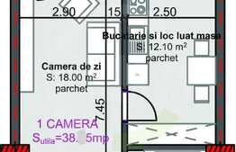 2 camere, etaj intermediar, semifinisat, zona Pod Ira