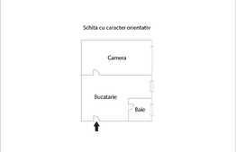 Oportunitate de investitie ! Garsoniera spatioasa, zona strazii Bucuresti ! 