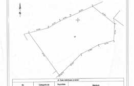 Teren 1700 mp, sat Gheorgheni