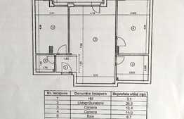 Apartament 3 camere, 74 mp, CF, imobil nou, zona Vivo!