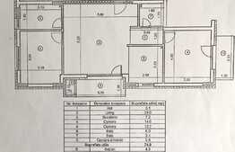 Apartament 3 camere, 84 mp, garaj subteran, imobil nou cu CF, zona Vivo!