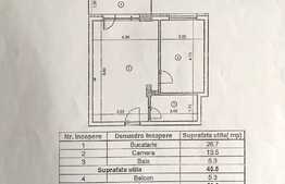 Cauti apartament cu 2 camere, semifinisat cu CF in zona Vivo?