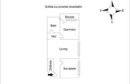 Oportunitate! Apartament in zona semicentrala, 2 camere, etaj intermediar, Piata Abator