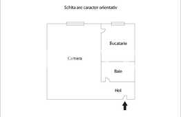 Garsoniera 22 mp, zona strazii Fabricii de Zahar!