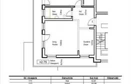 Apartament 2 camere, decomandat, 57 mp utili in zona nou dezvoltata de blocuri